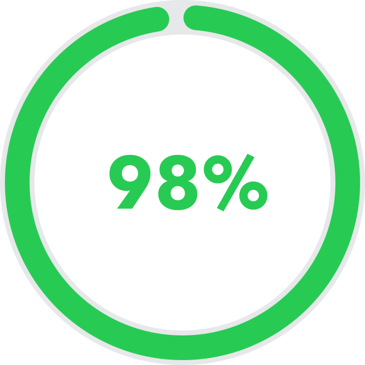 더 높은 회복률을 위해 빠르게 행동하세요