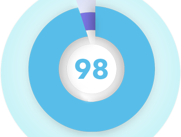 98% 복구 성공률